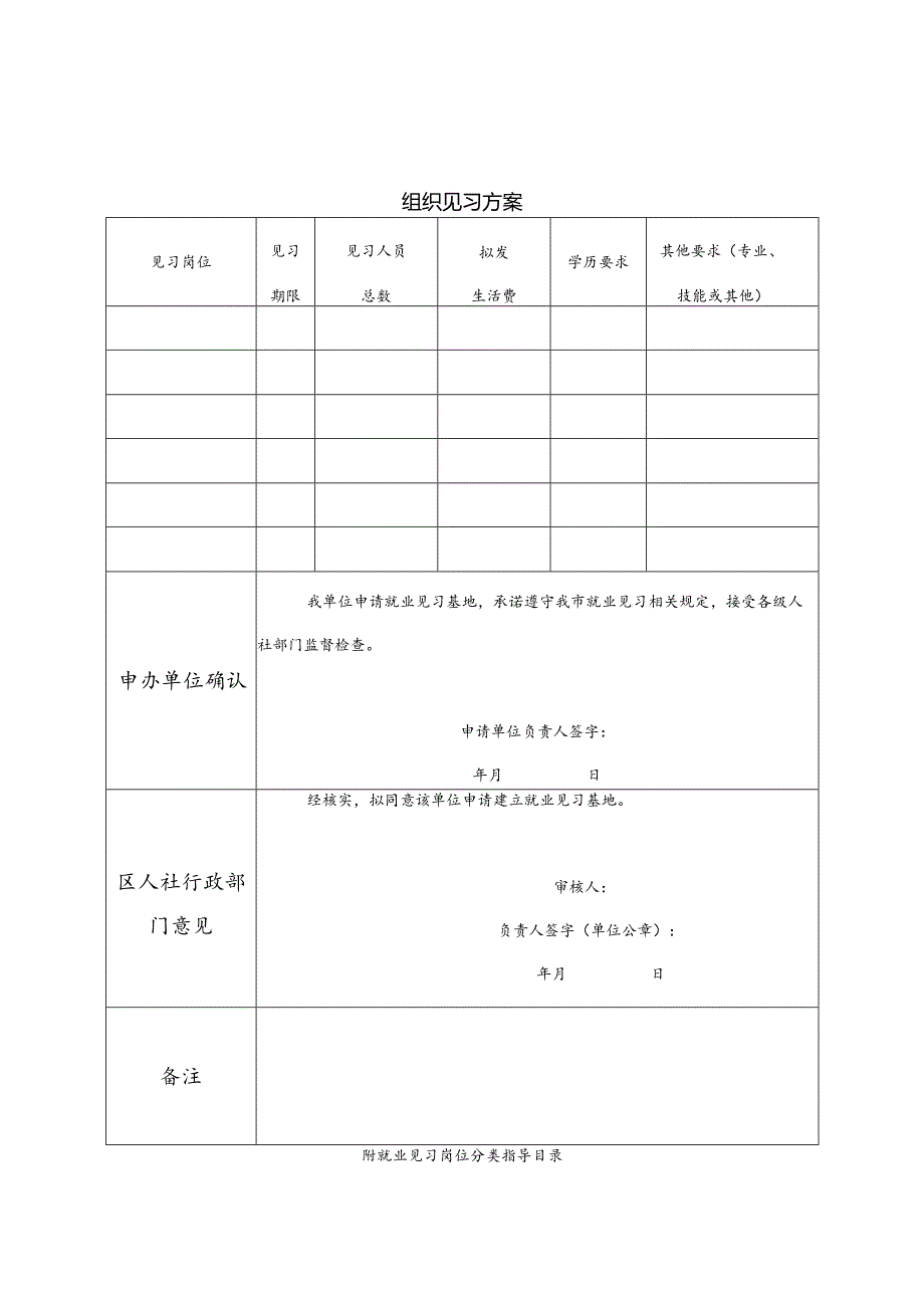 天津市就业见习基地申报审核表、就业见习基地总结评估细则.docx_第3页