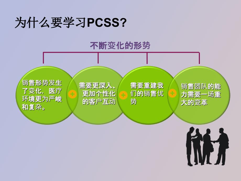 pcsscvxemr以患者为中心的销售技巧.ppt_第2页