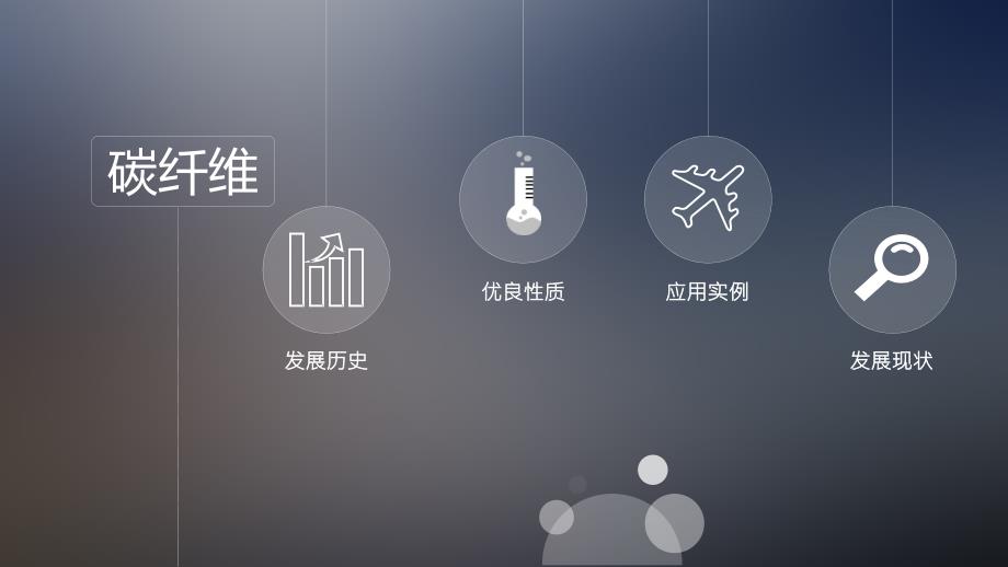 碳纤维简介PPT课件.pptx_第3页
