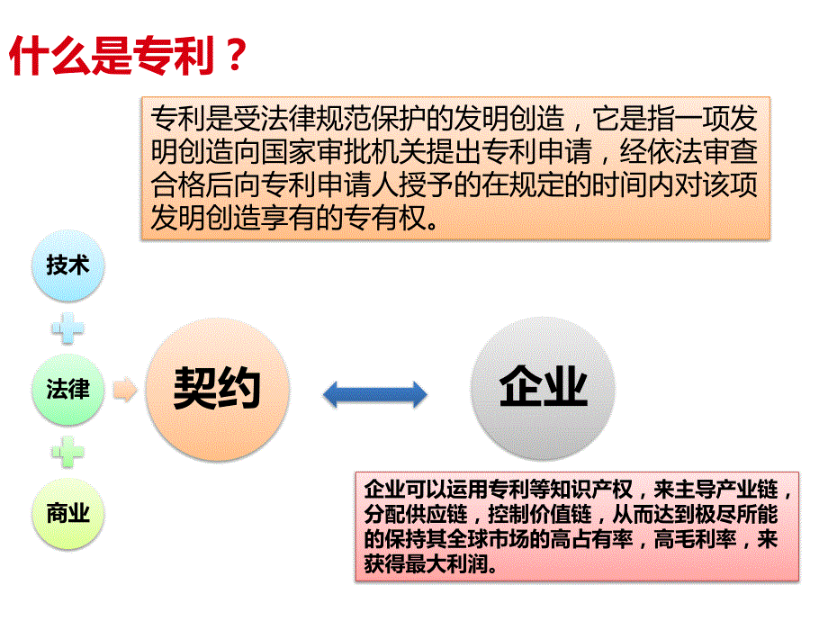 专利挖掘和布局PPT课件.ppt_第3页