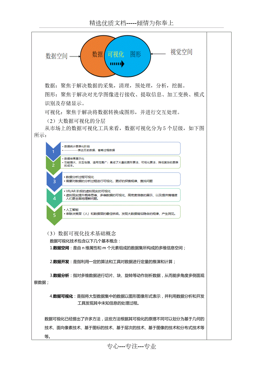 大数据可视化技术教案.doc_第3页