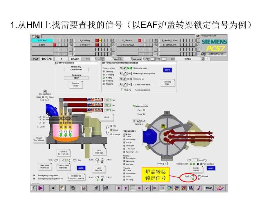 PCS7程序查看基本方法介绍.ppt_第2页