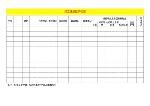 员工健康监护台账登记表模板.docx
