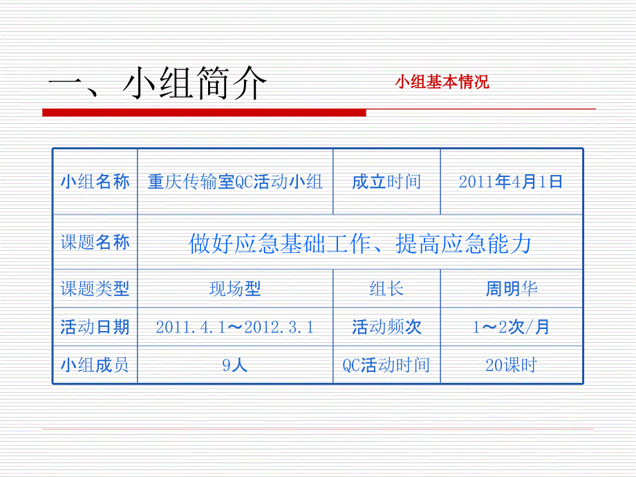 QC小组活动成果发布会PPT.ppt_第2页