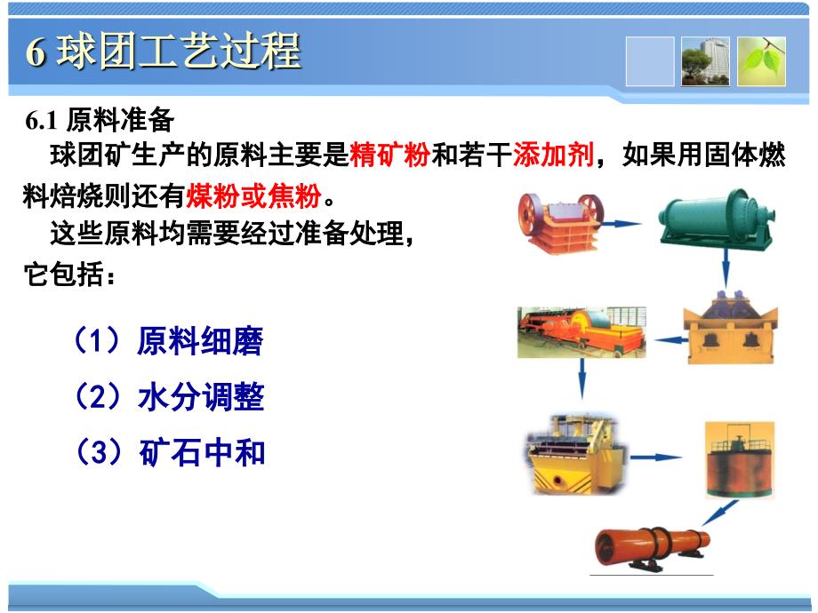 球团理论与工艺6球团工艺过程.ppt_第3页