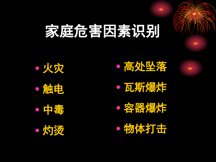 家庭安全教育PPT课件.ppt_第3页