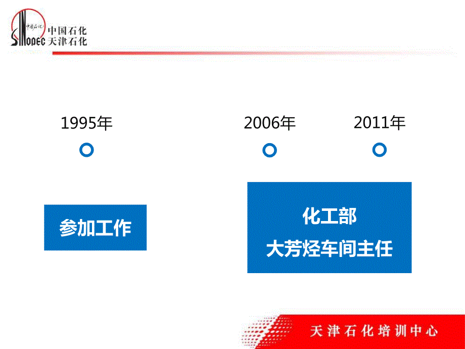 如何当好车间主任PPT课件.pptx_第2页
