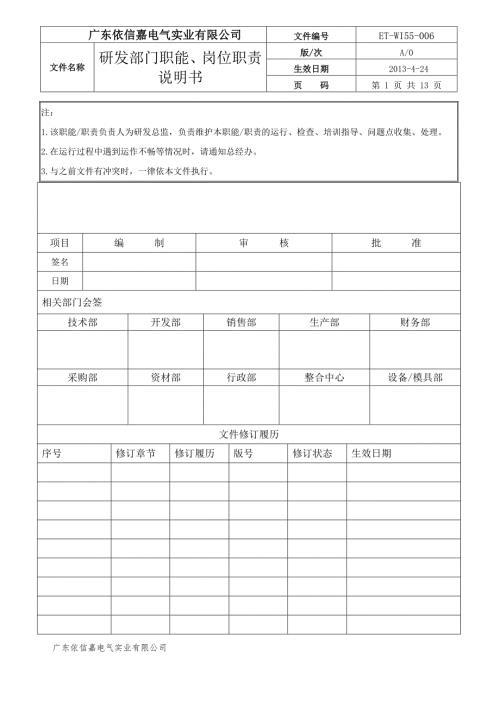 研发部各岗位职责说明书最新精选.doc