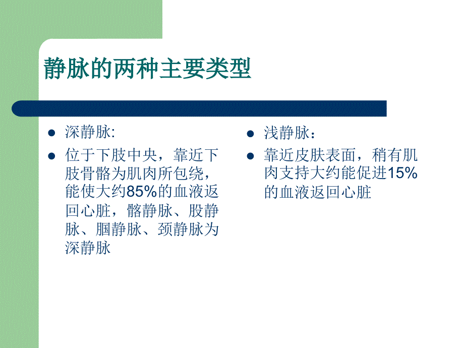 孕产妇深静脉血栓预防与护理.PPT_第3页