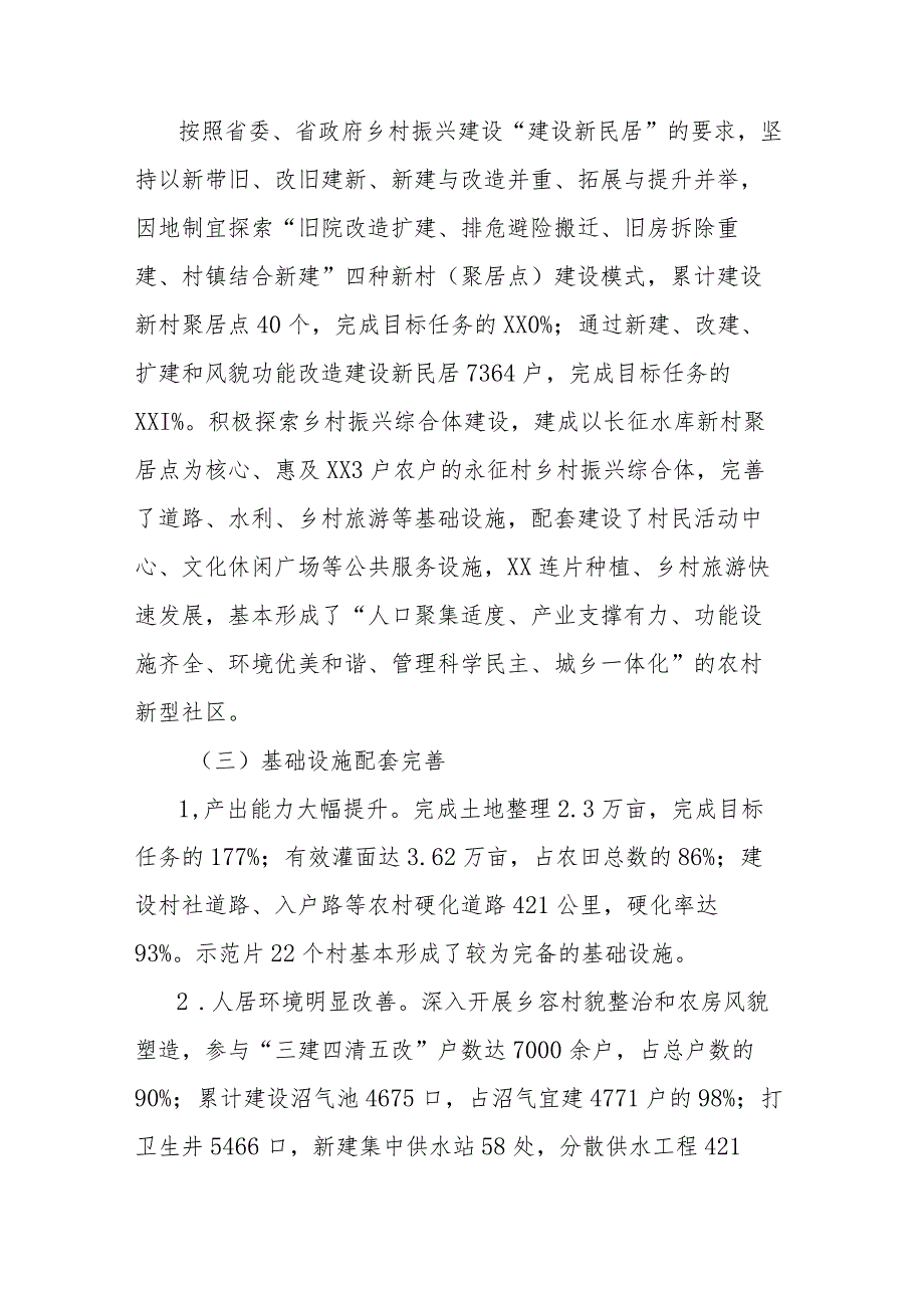 省级乡村振兴建设示范片工作总结.docx_第3页