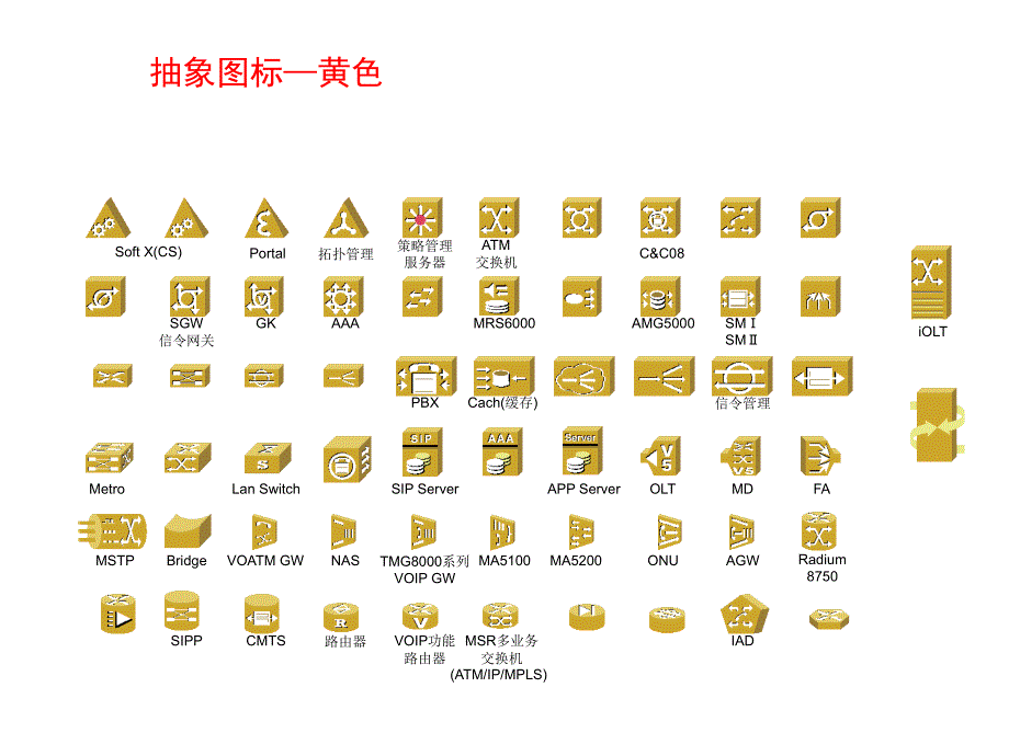 VISIO图库最新合集.ppt_第3页
