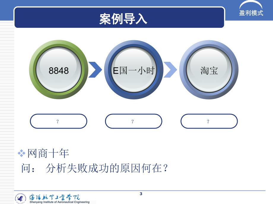 电子商务盈利模式PPT讲解.ppt_第3页