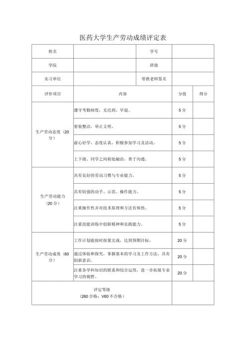 医药大学生产劳动成绩评定表.docx