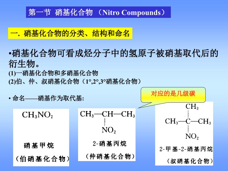 硝基化合物PPT课件.ppt_第2页