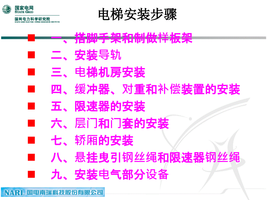 电梯安装步骤PPT课件.ppt_第1页