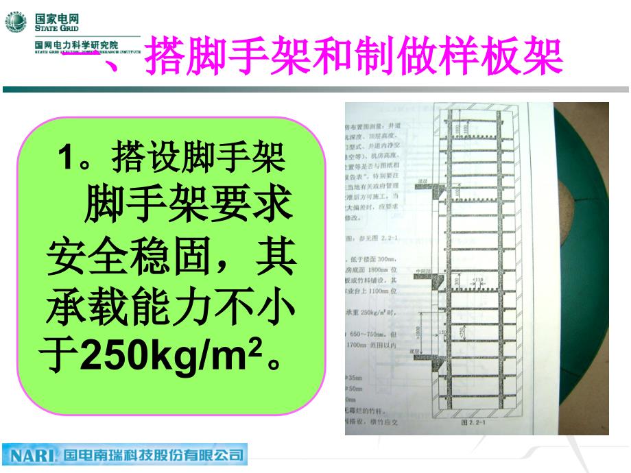 电梯安装步骤PPT课件.ppt_第3页