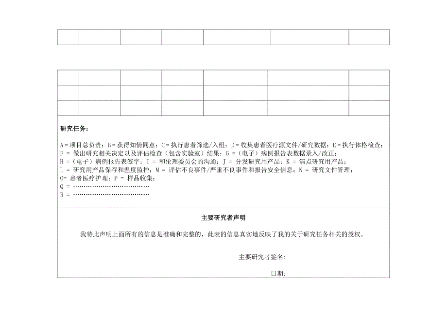 研究团队人员信息及任务授权分工表.DOC_第2页