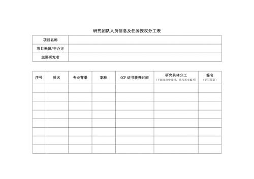 研究团队人员信息及任务授权分工表.DOC