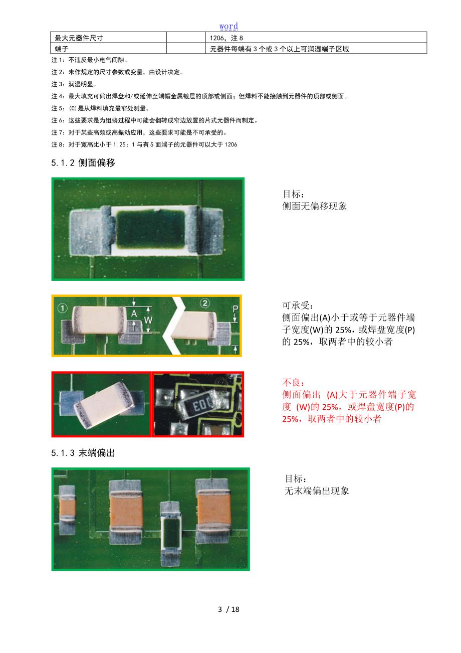 SMT检验实用实用实用标准IPC610F.doc_第3页