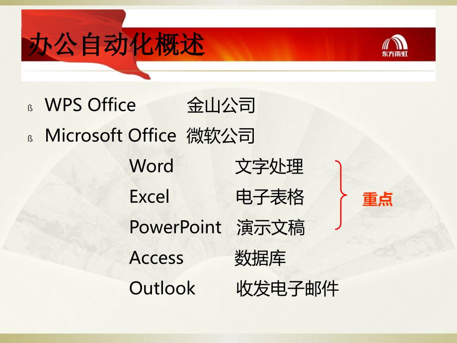 office高效办公技巧与实战.ppt_第3页