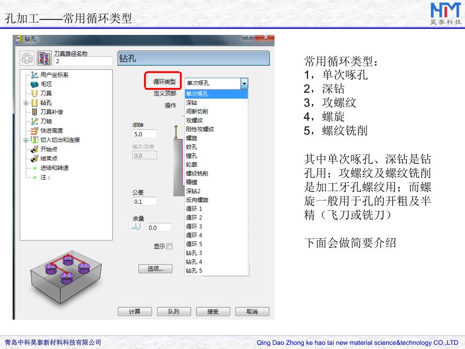 PowerMill孔加工策略简介.ppt_第3页