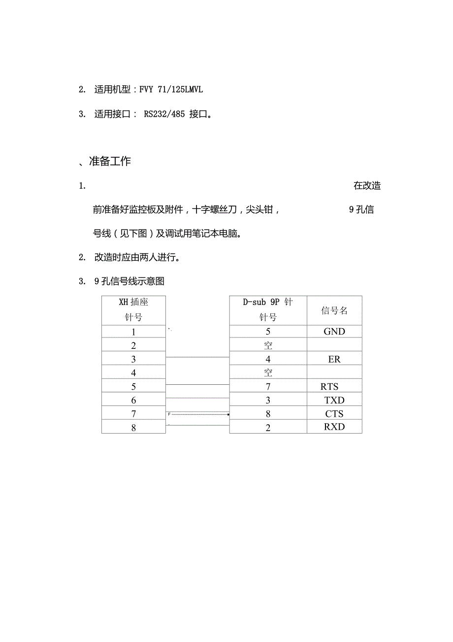 大金空调P板改造介绍安装调试维修.doc_第3页