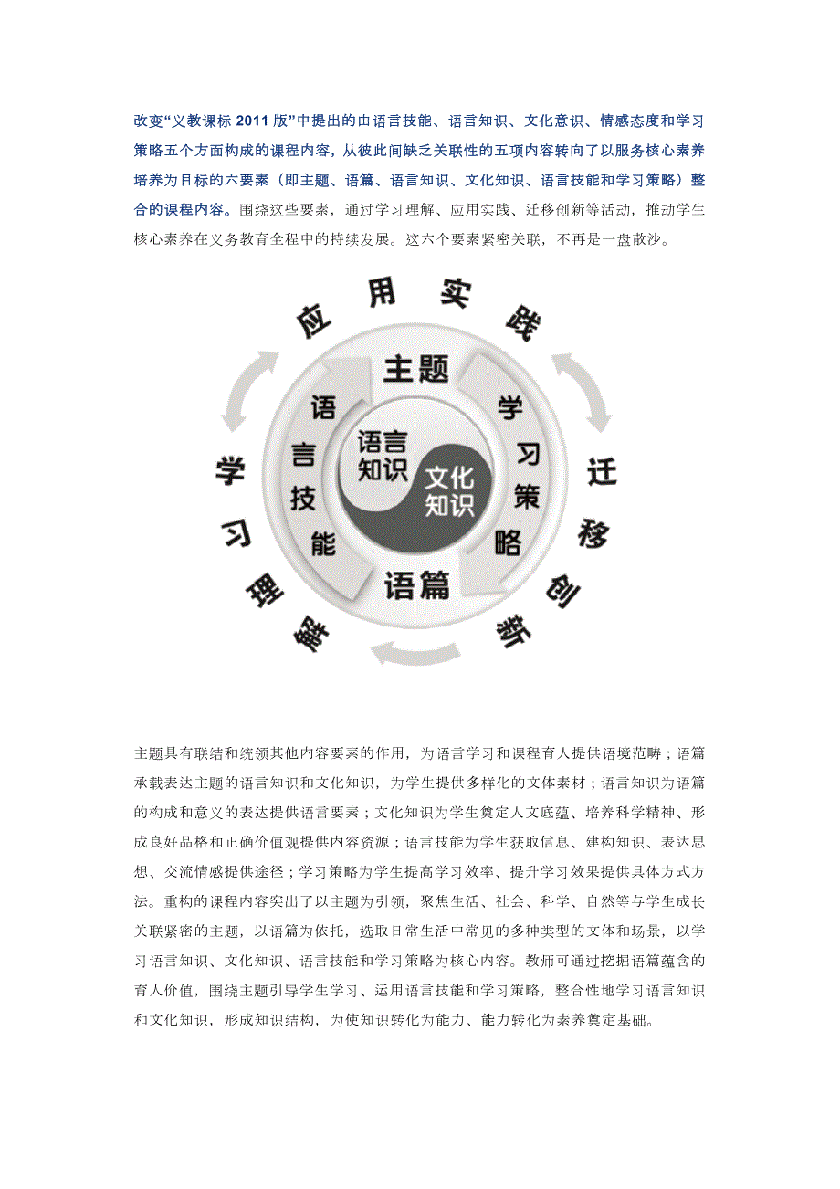 对2022版义务教育英语课程标准新课标理念解读明晰英语新课标的四大变化.docx_第2页