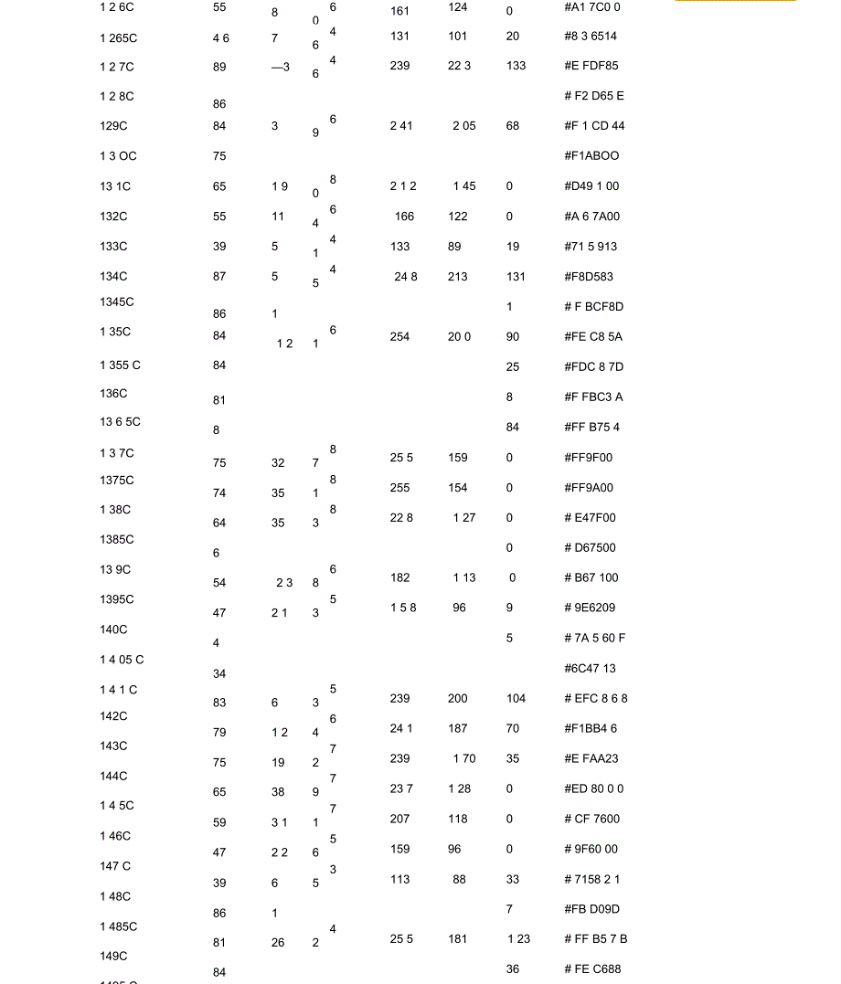 PANTONE国际色卡CMYK色值对照表.doc_第3页