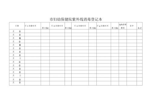 市妇幼保健院紫外线消毒登记本.docx