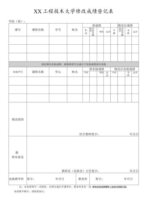 XX工程技术大学修改成绩登记表（2023年）.docx