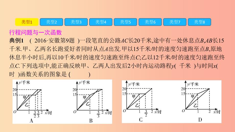 安徽省中考数学一轮复习第二部分热点专题突破专题8函数应用课件.ppt_第3页