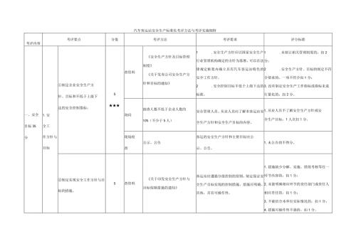 汽车客运站安全生产标准化考评方法与考评实施细则.docx