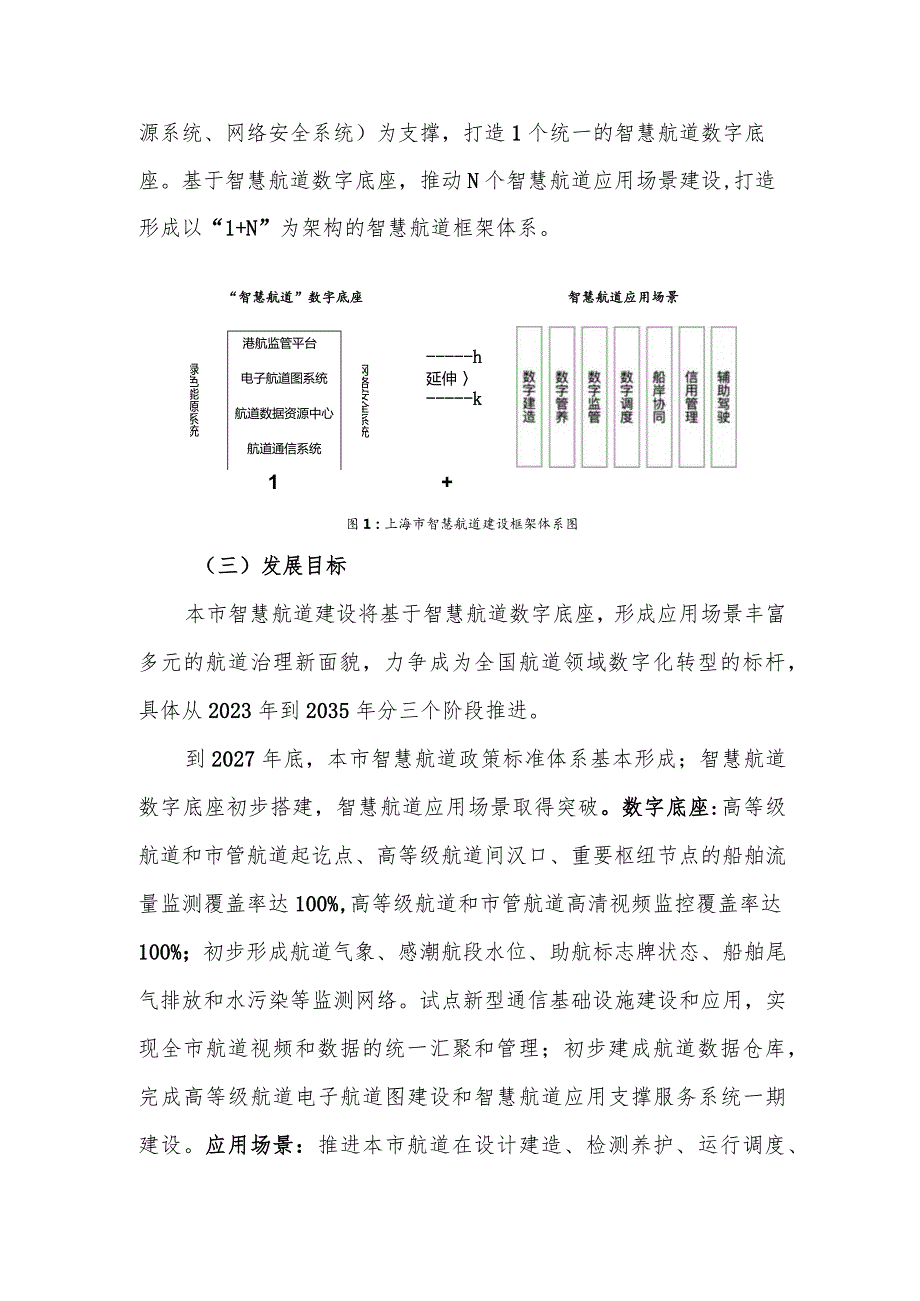 《上海市智慧航道建设总体方案（2023—2035年）》《上海市智慧航道建设一阶段行动计划（2023—2027年）》.docx_第3页