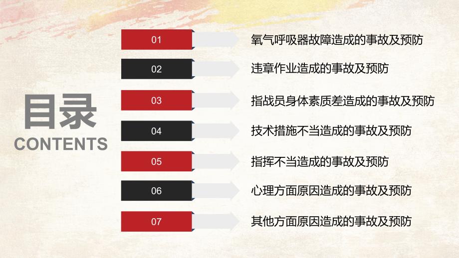 矿山救护队员自身伤亡事故预防.pptx_第2页