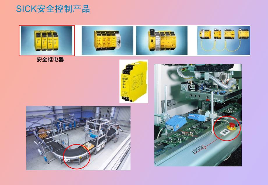 SICK安全控制产品总览.pptx_第3页