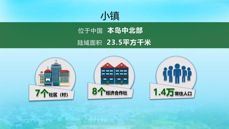 专题课件农村人居环境整治攻坚环境整治打造美丽乡村PPT模板.pptx_第2页