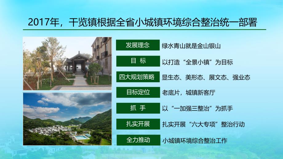 专题课件农村人居环境整治攻坚环境整治打造美丽乡村PPT模板.pptx_第3页