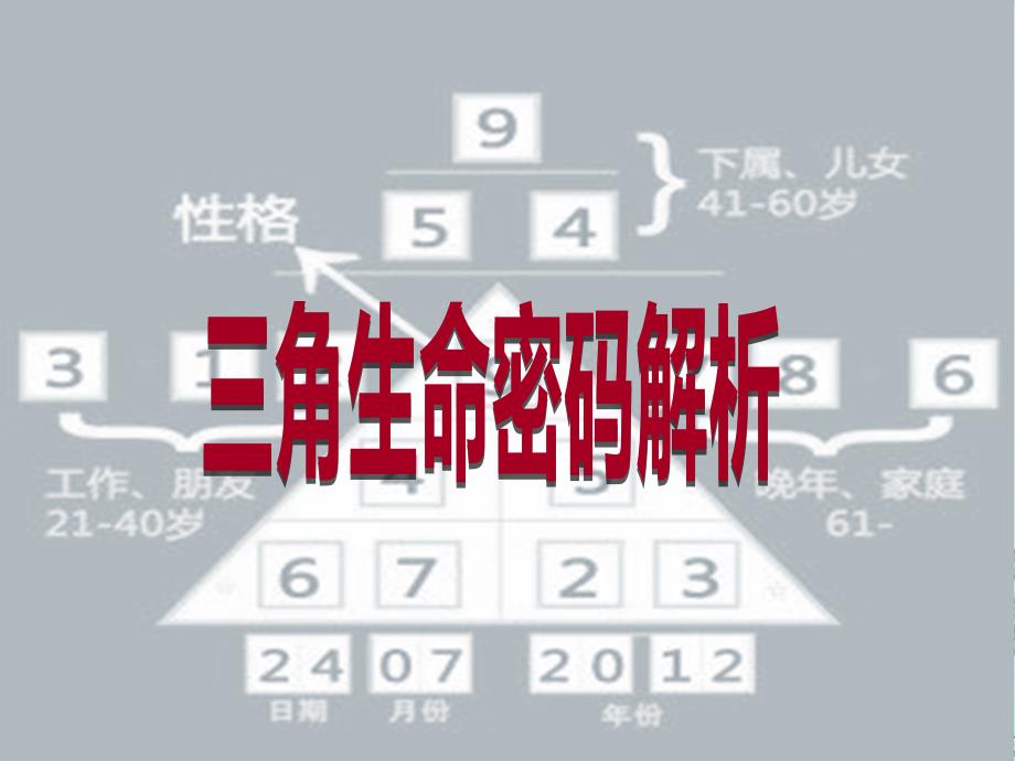 三角生命密码.ppt_第1页