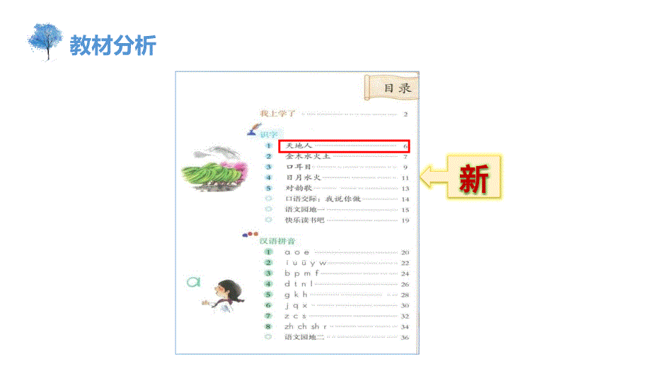 天地人说课.ppt_第3页