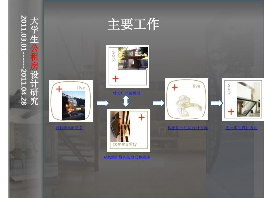 大学生公租房设计PPT课件.ppt_第3页