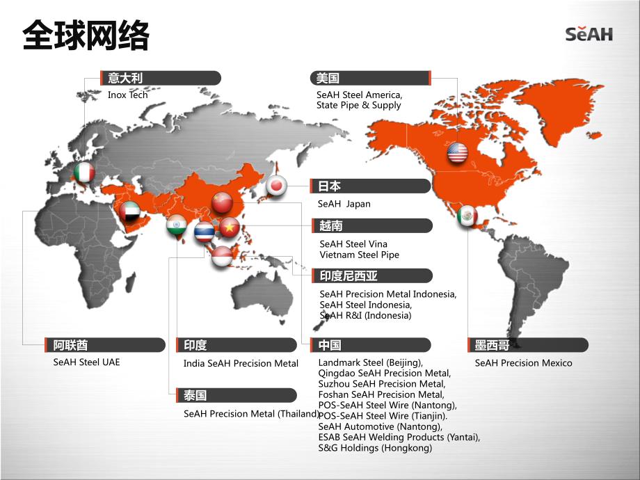 空气悬浮风机PPT课件.ppt_第3页