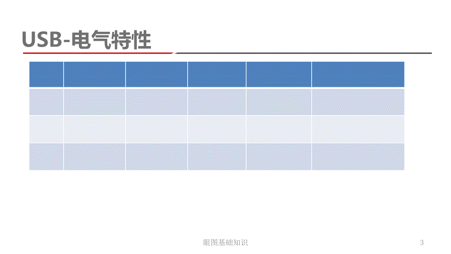 眼图基础知识ppt课件.ppt_第3页