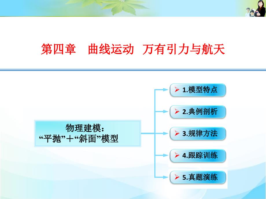 物理建模平抛斜面模型.ppt_第1页