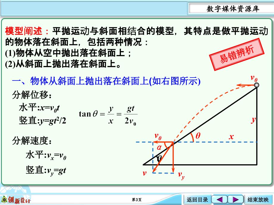 物理建模平抛斜面模型.ppt_第3页