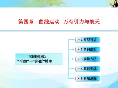物理建模平抛斜面模型.ppt