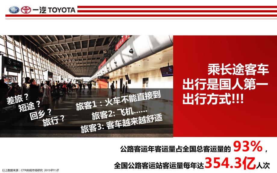 一汽丰田汽车哈尔滨公路客运站合作策划方案.ppt_第3页