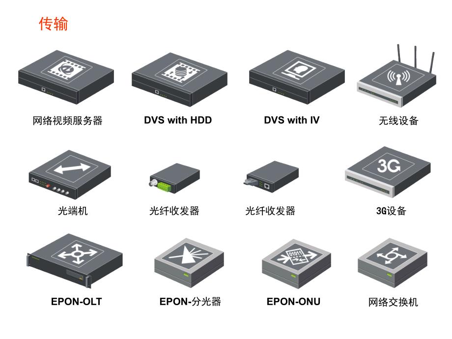 VISIO安防监控报警等设备图标.ppt_第2页