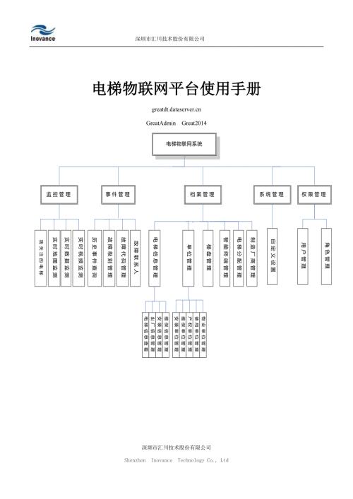 电梯物联网平台使用手册.docx