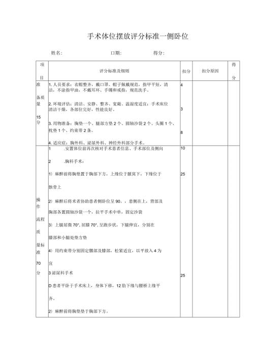 手术体位摆放评分标准（侧卧位）.docx