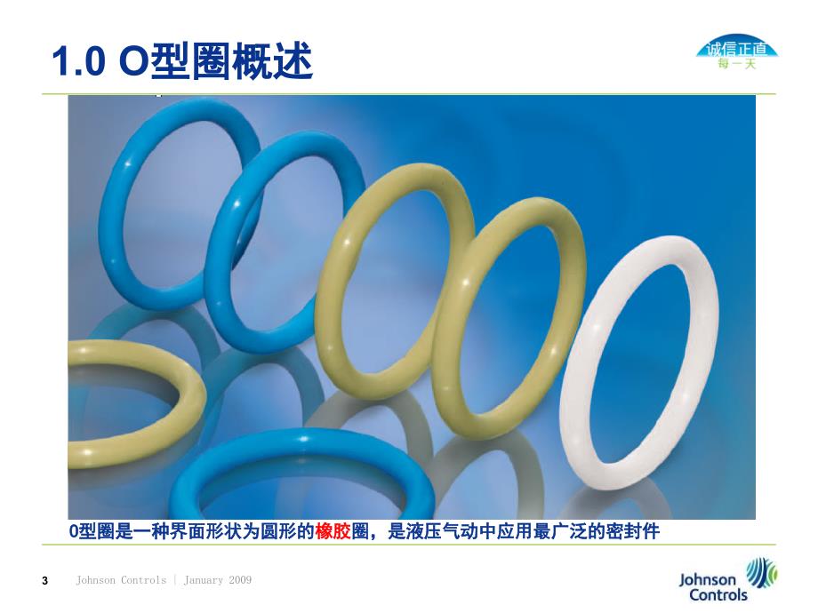 O型圈密封结构设计.ppt_第3页